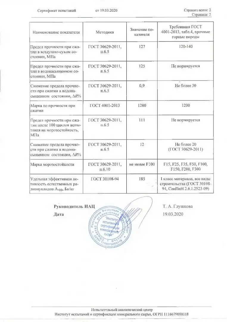 Сертификаты испытаний от поставщика Стоко фото 1